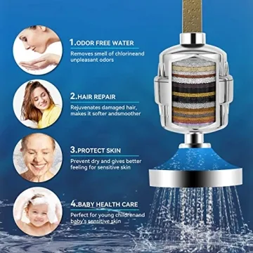 Laicky 20 Stage Shower Filter - Universal Hard Water Purifier