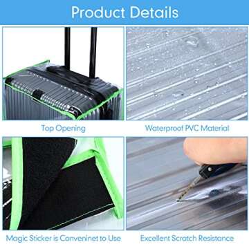 Clear PVC Suitcase Protector Set - Waterproof Luggage Covers