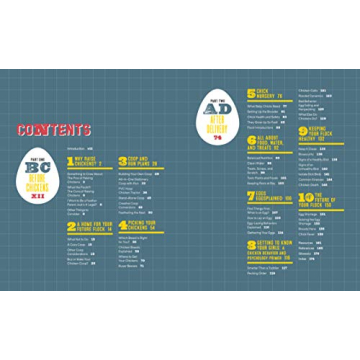 The Essential Beginner's Guide to Raising Chickens in Your Backyard