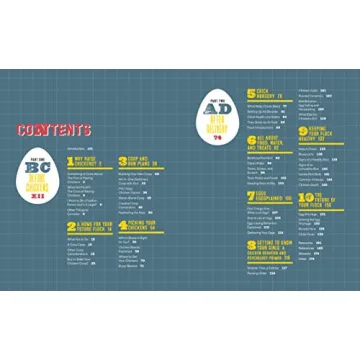 The Essential Beginner's Guide to Raising Chickens in Your Backyard