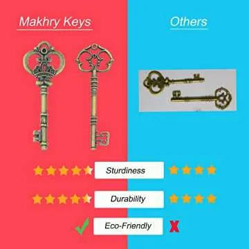 Makhry Antique Skeleton Keys for Crafting and Decor