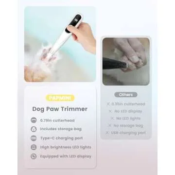 PAPMINI Dog Grooming Kit with LED Display,35dB Ultra-Low Noise Dog Clippers for Grooming, Cordless Dog Hair Trimmer,Type-C Rechargeable Dog Grooming Clippers for Paws, Ears, Face, Rump with LED Light