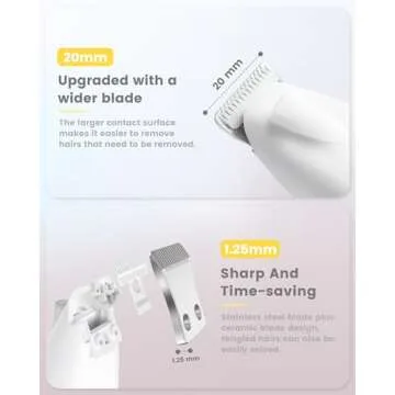 PAPMINI Dog Grooming Kit with LED Display,35dB Ultra-Low Noise Dog Clippers for Grooming, Cordless Dog Hair Trimmer,Type-C Rechargeable Dog Grooming Clippers for Paws, Ears, Face, Rump with LED Light