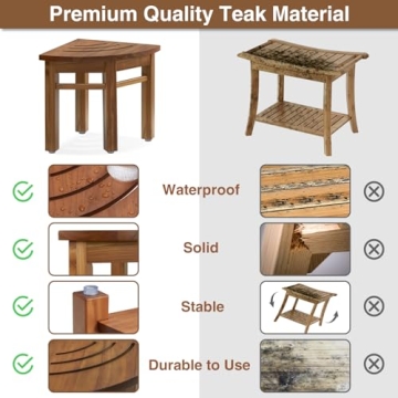 Stylish Lovitgo Teak Shower Stool for Any Bathroom