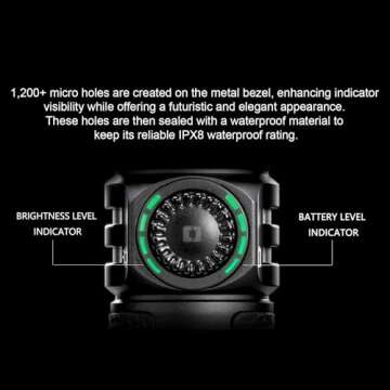 OLIGHT Seeker 4 Pro Rechargeable Flashlights, 4600 Lumens High Powerful Bright Light with USB C Holster, Waterproof IPX8 for Emergencies, Camping, Searching (Matte Black Neutral White)