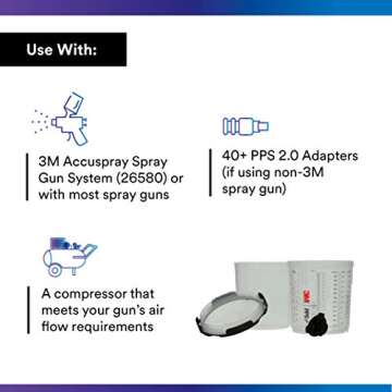 3M 26000 PPS 2.0 Spray Cup Kit for Effortless Painting