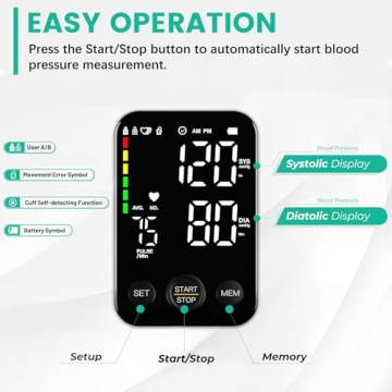 Oklar Blood Pressure Monitor Large LED Display Memory