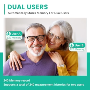 Oklar Blood Pressure Monitor Large LED Display Memory