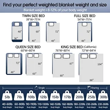 Topcee Cooling Weighted Blanket - 20lbs Comfort