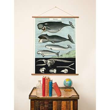 Cavallini Papers Vintage Style Decorative Poster & Hanger Kit 20 x 28, 20" x 28"