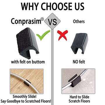 Rectangle Shaped Chair Leg Tips Caps with Felt Pads,Furniture Feet Protectors Slide Smoothly No Scra...