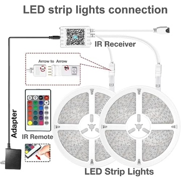 DAYBETTER 130ft RGB LED Strip Lights for Decor