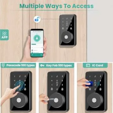 MOUSETRO Smart Lock, 4-in-1 Keyless Entry Door Lock for Front Door, Digital Door Lock with Keypad, B...