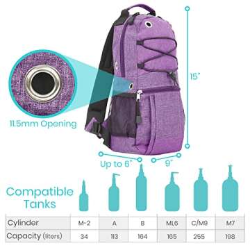 Vive Oxygen Tank Holder Bag - Portable Cylinder Backpack for Wheelchair & Walker - Adjustable Tank C...