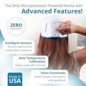 Theradome Laser Hair Growth Helmet - Effective & FDA-Cleared