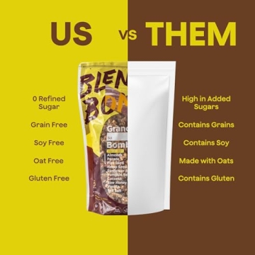 The Bomb Co. So Bomb SuperSeeds Granola 16 Oz Pack