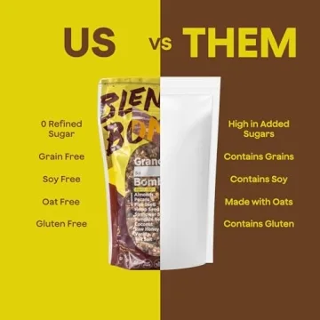 The Bomb Co. So Bomb SuperSeeds Granola 16 Oz Pack