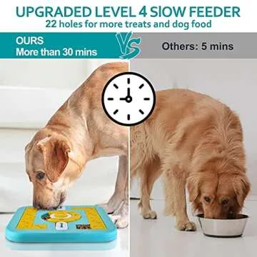 Dog Puzzle Toys, Treat Dispensing Dog Enrichment Toys for IQ Training and Brain Stimulation, Interactive Mentally Stimulating Toys as Gifts for Puppies, Cats, Dogs