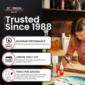 Starbond Foam Safe Thin Super Glue, No White Residue, Hypoallergenic Premium Cyanoacrylate CA Glue, for 3D Printing, Hobby Models, Woodturning, Woodworking, 2oz (56g)