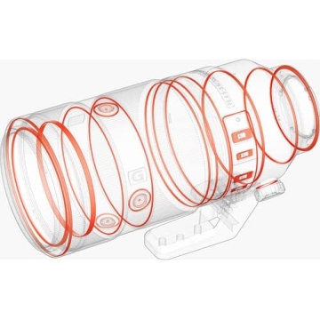 Sony FE 100-400mm G Master Lens for Photographers