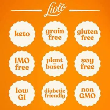 Livlo Keto Nut Granola - Low Carb Healthy Snack