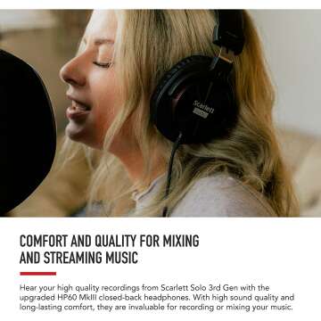 Focusrite Scarlett Solo Studio Bundle for Music Recording