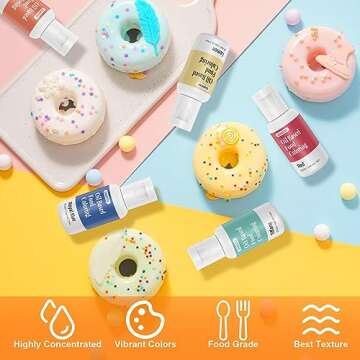 Oil Based Food Coloring, 20ml Chocolate Food Coloring, Professional Oil Food Coloring for Halloween Cake Decorating, Baking, Candy Melts, Frosting