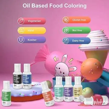 Oil Based Food Coloring, 20ml Chocolate Food Coloring, Professional Oil Food Coloring for Halloween Cake Decorating, Baking, Candy Melts, Frosting