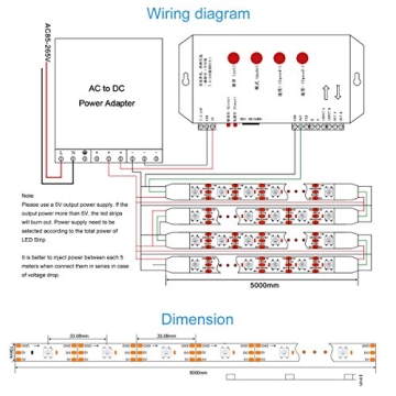 ALITOVE 16.4ft WS2812B RGB LED Strip Light for Custom Decor