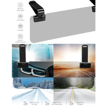JOYTUTUS Polarized Sun Visor Extender for Cars