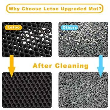 LeToo Cat Litter Mat Black Trapping for Litter Box, No Slip Large, Urine Waterproof, Honeycomb Double Layer Anti Tracking Kitty Mats, No Phthalate, Washable Easy Clean (24" x 15", Black)