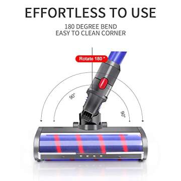E.LUO Floor Head Soft Roller Brush Compatible with Dyson V7 V8 V10 V11 V15 Vacuum Cleaners Parts Rotatable Motorhead