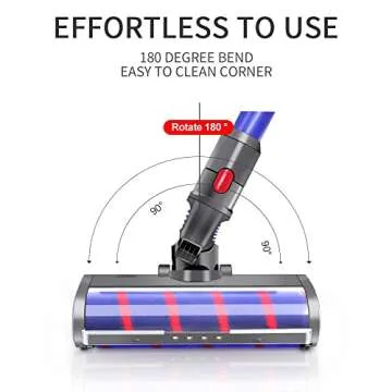 E.LUO Floor Head Soft Roller Brush Compatible with Dyson V7 V8 V10 V11 V15 Vacuum Cleaners Parts Rot...