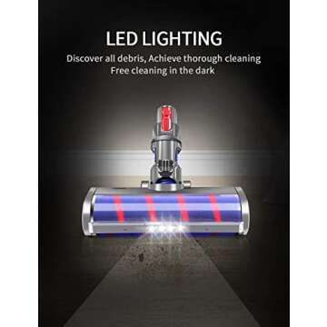 E.LUO Floor Head Soft Roller Brush Compatible with Dyson V7 V8 V10 V11 V15 Vacuum Cleaners Parts Rotatable Motorhead