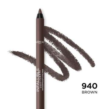 L’Oréal Paris Makeup Infallible Pro-Last Pencil Eyeliner, Waterproof and Smudge-Resistant, Glides...