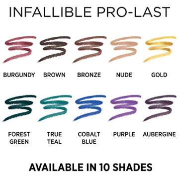 L’Oréal Paris Makeup Infallible Pro-Last Pencil Eyeliner, Waterproof and Smudge-Resistant, Glides on Easily to Create any Look, Brown, 0.042 oz.