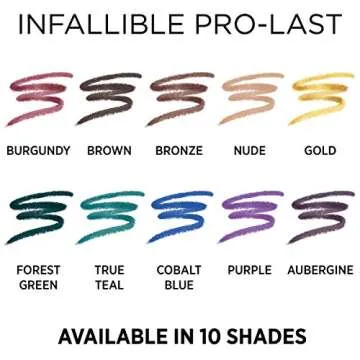 L’Oréal Paris Makeup Infallible Pro-Last Pencil Eyeliner, Waterproof and Smudge-Resistant, Glides on Easily to Create any Look, Brown, 0.042 oz.