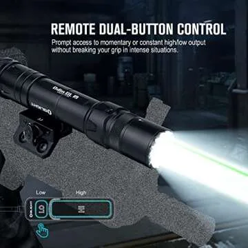 OLIGHT Odin GL M Tactical Flashlight 1500 Lumens