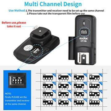 Godox CT-16 Wireless Radio Flash Trigger Receiver Kit,Fit Compatible for Canon Nikon Pentax DSLR Cam...