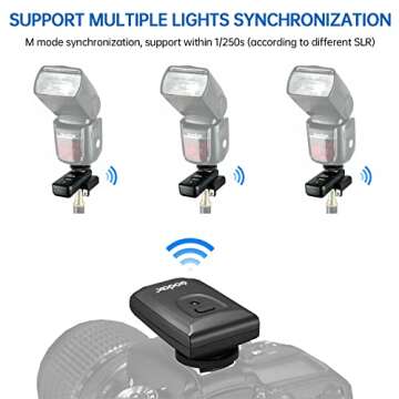 Godox CT-16 Wireless Radio Flash Trigger Receiver Kit,Fit Compatible for Canon Nikon Pentax DSLR Camera Studio 3 in 1 Flash Transmitter and Receiver