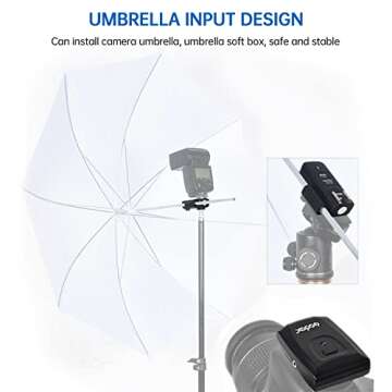 Godox CT-16 Wireless Radio Flash Trigger Receiver Kit,Fit Compatible for Canon Nikon Pentax DSLR Camera Studio 3 in 1 Flash Transmitter and Receiver