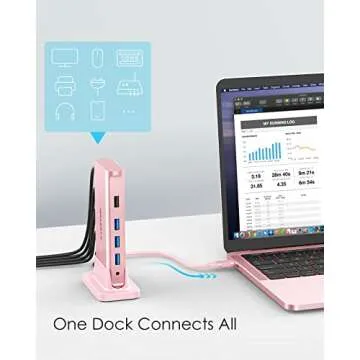 LENTION USB C Docking Station with 100W PD, 4K HDMI, Gigabit Ethernet, USB 3.0/2.0, Aux Adapter for 2023-2016 MacBook Pro/Mac Air/Surface/Steam Deck, More, Stable Driver Certified (CB-D53, Rose Gold)