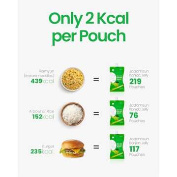 Jadamsun Konjac Jelly (Apple, 10 pcs) - Lowest Calorie Healthy Korean Snack, Dietary Fiber, Sugar-Free Jelly Drink. Vegan, Low-Calorie, Gluten-Free