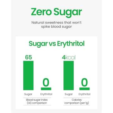 Jadamsun Konjac Jelly (Apple, 10 pcs) - Lowest Calorie Healthy Korean Snack, Dietary Fiber, Sugar-Free Jelly Drink. Vegan, Low-Calorie, Gluten-Free