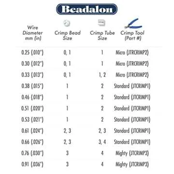 Beadalon 19 Strand Stainless Steel Bead Stringing Wire, .018 in / 0.46 mm, Bright, 100 ft / 31 m