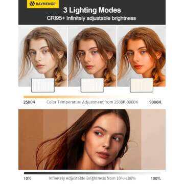 RAYMENGE 120 LED Selfie Light for Phone with Front & Back Clip, 3 Light Mode CRI 95+ 2500K-9000K Infinitely Dimmable Light, 3000mAh High Power Rechargeable Clip On Light for Selfie, Tiktok, Vlog