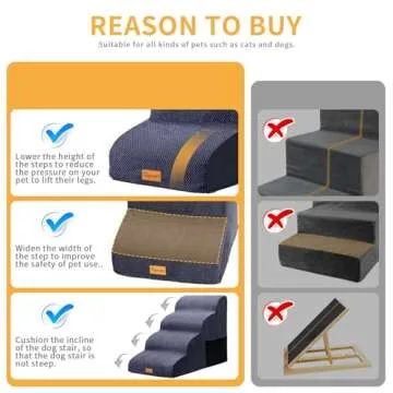 Topmart High Density Foam Dog Steps 4 Tiers,Extra Wide Deep Pet Steps,Non-Slip Pet Stairs,Dog Ramp for Bed,Soft Foam Dog Ladder,Best for Older Dogs Injured,Older Pets,Cats with Joint Pain