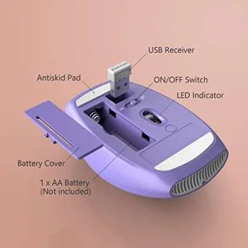 GEEZER Wireless Keyboard and Mouse Combo - Colorful, Ergonomic, Plug & Play