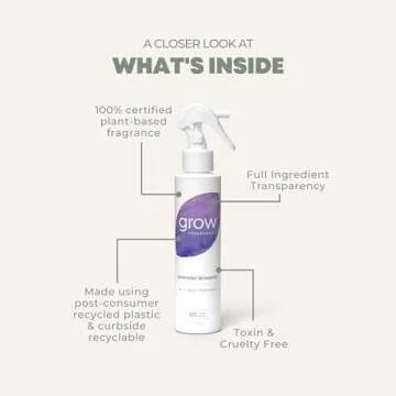 Grow Fragrance Lavender Air Freshener Spray - Non-Toxic Essential Oils