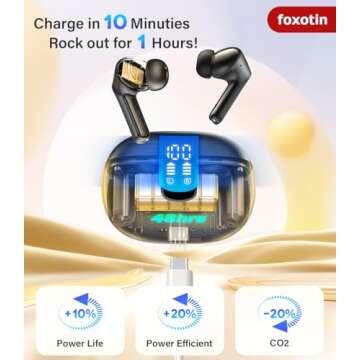 Ear Buds Wireless Earbuds - Bluetooth 5.3 Headphones (48H Playback) Built in Mic with LED Display Ch...